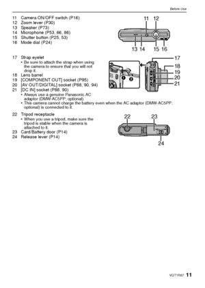 Page 1111VQT1R87
Before Use
11 Camera ON/OFF switch (P16)
12 Zoom lever (P30)
13 Speaker (P73)
14 Microphone (P53, 66, 86)
15 Shutter button (P25, 53)
16 Mode dial (P24)
17 Strap eyelet•
Be sure to attach the strap when using 
the camera to ensure that you will not 
drop it.
18 Lens barrel
19 [COMPONENT OUT] socket (P95)
20 [AV OUT/DIGITAL] socket (P88, 90, 94)
21 [DC IN] socket (P88, 90)•
Always use a genuine Panasonic AC 
adaptor (DMW-AC5PP; optional).
•This camera cannot charge the battery even when the AC...