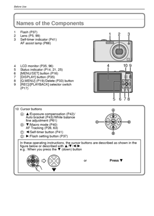 Page 10VQT1R8710
Before Use
Names of the Components
1Flash (P37)
2Lens (P5, 99)
3 Self-timer indicator (P41)AF assist lamp (P66)
4 LCD monitor (P35, 96)
5 Status indicator (P14, 21, 25)
6 [MENU/SET] button (P16)
7 [DISPLAY] button (P35)
8 [Q.MENU] (P19)/Delete (P33) button
9 [REC]/[PLAYBACK] selector switch  (P17)
10 Cursor buttons A: 3/Exposure compensation (P42)/
Auto bracket (P43)/White balance 
fine adjustment (P61)
B:  4/Macro mode (P40)
AF Tracking (P26, 63)
C:  2/Self-timer button (P41)
D: 1/Flash...