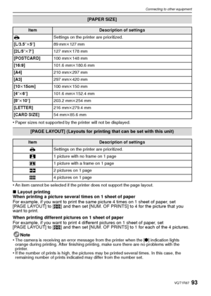 Page 9393VQT1R87
Connecting to other equipment
•Paper sizes not supported by the printer will not be displayed.
•An item cannot be selected if the printer does not support the page layout.
∫Layout printing
When printing a picture several times on 1 sheet of paper
For example, if you want to print the same picture 4 times on 1 sheet of paper, set 
[PAGE LAYOUT] to [ ä] and then set [NUM. OF PRINTS] to 4 for the picture that you 
want to print. 
When printing different pictures on 1 sheet of paper
For example, if...