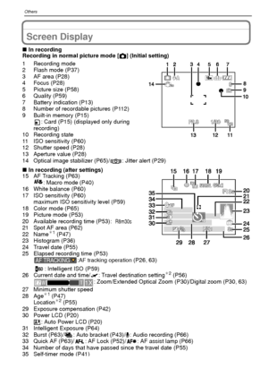 Page 96VQT1R8796
Others
OthersScreen Display
∫In recording
Recording in normal picture mode [ !] (Initial setting)
1 Recording mode
2 Flash mode (P37)
3 AF area (P28)
4 Focus (P28)
5 Picture size (P58)
6 Quality (P59)
7 Battery indication (P13)
8 Number of recordable pictures (P112)
9 Built-in memory (P15) : Card (P15) (displayed only during 
recording)
10 Recording state
11 ISO sensitivity (P60)
12 Shutter speed (P28)
13 Aperture value (P28)
14 Optical image stabilizer (P65)/ : Jitter alert (P29)
∫ In...