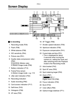 Page 105Others
105
Screen Display
ªIn recording
1 Recording mode (P29)
2 Flash (P38)
3 White balance (P58)
4 ISO sensitivity (P64)
5 Picture size (P61)
6 Quality (data compression ratio) 
(P62)
/  (Motion rate):
In Motion image mode (P56)
7 Battery indication (P13)
8 Frame/Time remain
In Motion image mode: e.g. 11S
9 Jitter alert indication (P32)
10 Recording indication
11 Audio recording (P65)
12 Card access indication (P17)
13 Self-timer (P43)
14 Histogram (P28)
15 AF area (P30)16 AF Trigger (P66)
17 Shutter...