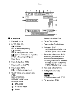 Page 107Others
107
ªIn playback
1 Playback mode
2 DPOF (P78, 85)
 (White):
DPOF setting for printing
 (Green):
DPOF setting for Slide Show
 (Green with number of prints): 
DPOF setting for printing and 
Slide Show
3 Protected picture (P83)
4 Picture with audio (P75)
5 Picture size (P61)
: In Motion image mode
6 Quality (data compression ratio) 
(P62)
//:
In Motion image mode
In Simple mode:
:ENLARGE
:4qa6q/10a15cm
:E-MAIL7 Battery indication (P13) 
8 Folder/File number
9 Page number/Total pictures
10 Histogram...