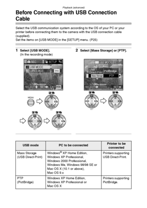 Page 94Playback (advanced)
94
Before Connecting with USB Connection 
Cable
Select the USB communication system according to the OS of your PC or your 
printer before connecting them to the camera with the USB connection cable 
(supplied).
Set the items on [USB MODE] in the [SETUP] menu. (P25)
1Select [USB MODE].
(In the recording mode)2Select [Mass Storage] or [PTP].
RECSETUP3/3
LANGUAGEENGUSB MODE
EXITSET SELECTMENU
MENU
SETREVIEW
WB
SETREVIEW
WB
SETREVIEW
WB
USB
SETREVIEW
WB
SETREVIEW
WB
SETSELECT
Mass...