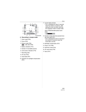 Page 101Others
101VQT0Y19
Recording in simple mode
1 Flash mode (P39)
2 Focus (P23)
3 Picture mode (P26)
: Jitter alert (P25)
4 Battery indication (P13)
5 Number of recordable pictures
6 Card access indication (P16)
7 Recording state
8 AF area (P23)
9 Travel date (P57)
10 Operation for backlight compensation 
(P27)11 Current date and time
• This is displayed for about 5 seconds 
when the camera is turned on, after 
setting the clock and after switching 
from playback mode to simple mode.
Zoom (P28)/Extended...