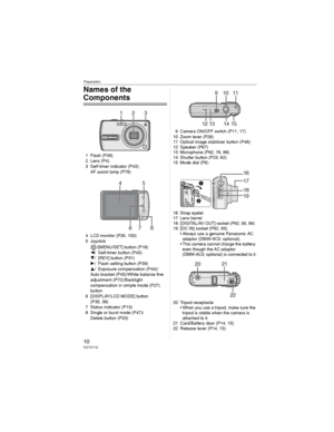 Page 10Preparation
10VQT0Y19
Names of the 
Components
1 Flash (P39)
2 Lens (P4)
3 Self-timer indicator (P43)
AF assist lamp (P78)
4 LCD monitor (P35, 100)
5 Joystick
/[MENU/SET] button (P18)
/ Self-timer button (P43)
/ [REV] button (P31)
/ Flash setting button (P39)
/ Exposure compensation (P44)/
Auto bracket (P45)/White balance fine 
adjustment (P72)/Backlight 
compensation in simple mode (P27) 
button
6 [DISPLAY/LCD MODE] button
(P35, 38)
7 Status indicator (P13)
8 Single or burst mode (P47)/
Delete...