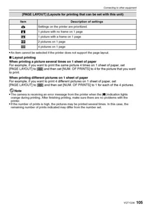 Page 105105VQT1Q36
Connecting to other equipment
An item cannot be selected if the printer does not support the page layout.
∫Layout printing
When printing a picture several times on 1 sheet of paper
For example, if you want to print the same picture 4 times on 1 sheet of paper, set 
[PAGE LAYOUT] to [ä] and then set [NUM. OF PRINTS] to 4 for the picture that you want 
to print. 
When printing different pictures on 1 sheet of paper
For example, if you want to print 4 different pictures on 1 sheet of paper, set...