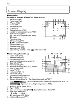 Page 108VQT1Q36108
Others
OthersScreen Display
∫In recording
Recording in program AE mode [»] (Initial setting)
1 Recording mode
2 Flash mode (P42)
3 AF area (P33)
4 Focus (P33)
5 Picture size (P66)
6 Quality (P67)
7 Battery indication (P15)
8 Number of recordable pictures (P124)
9 Built-in memory (P17)
: Card (P17) (displayed only during 
recording)
10 Recording state
11 ISO sensitivity (P68)
12 : Touch AF/AE (P47)
13 Shutter speed (P33)
14 Aperture value (P33)
15 Metering mode (P70)
16 Optical image stabilizer...