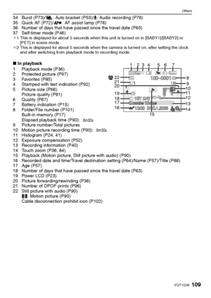 Page 109109VQT1Q36
Others
34 Burst (P73)/ : Auto bracket (P53)/B: Audio recording (P76)
35 Quick AF (P72)/: AF assist lamp (P76)
36 Number of days that have passed since the travel date (P63)
37 Self-timer mode (P46)
¢
1 This is displayed for about 5 seconds when this unit is turned on in [BABY1]/[BABY2] or 
[PET] in scene mode.
¢2 This is displayed for about 5 seconds when the camera is turned on, after setting the clock 
and after switching from playback mode to recording mode.
∫In playback
1 Playback mode...