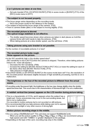 Page 119119VQT1Q36
Others
>Set auto bracket (P53), [HI-SPEED BURST] (P59) in scene mode or [BURST] (P73) of the 
[REC] mode menu to [OFF].
The focus range varies depending on the recording mode.
>Set to the proper mode for the distance to the subject.
The subject is beyond the focus range of the camera. (P32)There is camera shake (jitter) or the subject is moving slightly. (P33)
>The shutter speed becomes slower when pictures are taken in dark places so hold the 
camera firmly with both hands to take the...