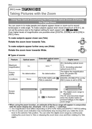 Page 34VQT1Q3634
Basic
[REC] mode: ñ³±´²¿n
Taking Pictures with the Zoom
You can zoom-in to make people and objects appear closer or zoom-out to record 
landscapes in wide angle. To make subjects appear even closer [maximum of 8.9k], do 
not set the picture size to the highest setting for each aspect ratio (X/Y/W).
Even higher levels of magnification are possible when [DIGITAL ZOOM] is set to [ON] in 
[REC] menu.
∫Types of zooms

When using the zoom function, an estimate of the focus range will appear in...