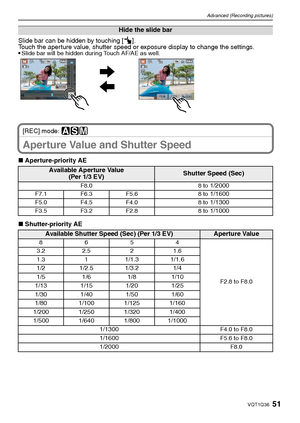 Page 5151VQT1Q36
Advanced (Recording pictures)
Slide bar can be hidden by touching [ ].
Touch the aperture value, shutter speed or exposure display to change the settings.

Slide bar will be hidden during Touch AF/AE as well.
[REC] mode: ±´²
Aperture Value and Shutter Speed
∫Aperture-priority AE
∫Shutter-priority AE
Hide the slide bar
Available Aperture Value
(Per 1/3 EV)Shutter Speed (Sec)
F8.0 8 to 1/2000
F7.1 F6.3 F5.6 8 to 1/1600
F5.0 F4.5 F4.0 8 to 1/1300
F3.5 F3.2 F2.8 8 to 1/1000
Available Shutter Speed...