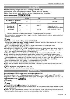 Page 7373VQT1Q36
Advanced (Recording pictures)
For details on [REC] mode menu settings, refer to P21.
Pictures are taken continuously while the shutter button is pressed.
Select the ones you really like from among the pictures you have taken.
Applicable modes: 
ñ³±´²¿
¢The burst speed is constant regardless of the transfer speed of the card.The burst speed values given above apply when the shutter speed is 1/60 or faster and when 
the flash is not activated.
Note
When the burst mode setting is set to...