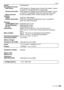 Page 129129VQT1Q36
Others
Quality:Fine/Standard
Recording file format
Still Picture:JPEG (based on “Design rule for Camera File system”, based 
on “Exif 2.21” standard)/DPOF corresponding
Pictures with audio:JPEG (based on “Design rule for Camera File system”, based 
on “Exif 2.21” standard)r“QuickTime” (pictures with audio)
Motion pictures:“QuickTime Motion JPEG” (motion pictures with audio)
Interface
Digital:“USB 2.0” (High Speed)
Analog video/audio:NTSC/PAL Composite (Switched by menu), Component
Audio line...