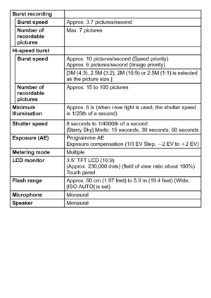 Page 2929(ENG) VQT3G26
Burst recordingBurst speed Approx. 3.7 pictures/second
Number of 
recordable 
pictures Max. 7 pictures
Hi-speed burst Burst speed Approx. 10 pictures/second (Speed priority)
Approx. 6 pictures/second (Image priority)
[3M (4:3), 2.5M (3:2), 2M (16:9) or 2.5M (1:1) is selected 
as the picture size.]
Number of 
recordable 
pictures Approx. 15 to 100 pictures
Minimum 
Illumination Approx. 6 lx (when i-low light is used, the shutter speed 
is 1/25th of a second)
Shutter speed 8 seconds to...