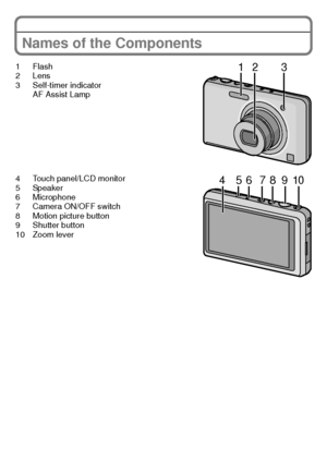 Page 10VQT3G16 (ENG)10
Names of the Components
1Flash
2Lens
3 Self-timer indicatorAF Assist Lamp
4 Touch panel/LCD monitor
5 Speaker
6 Microphone
7 Camera ON/OFF switch
8 Motion picture button
9 Shutter button
10 Zoom lever123
910
87654
DMC-FX77&78-VQT3G16_eng.book  10 ページ  ２０１０年１２月２３日　木曜日　午後６時５１分
Downloaded From camera-usermanual.com Panasonic Manuals 