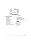 Page 93Others
93VQT0R26
∫Recording in simple mode
1 Flash mode (P37)
2 Focus (P28)
3 Picture mode (P32)
: Jitter alert (P30)
4 Battery indication (P14)
5 Pictures remaining
6 Card Access indication (P17)
7 Recording state
8 AF area (P28)
9 Operation for backlight compensation 
(P34)10 Current date and time (
P19)
 This is displayed for about 5 seconds 
when turning the camera on, setting 
the clock and after switching from the 
playback mode to the simple mode.
Zoom (P36)
11 Backlight compensation (P34)
12...