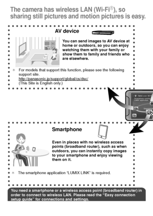 Page 8VQT3S29 (ENG)8
The camera has wireless LAN (Wi-FiR), so 
sharing still pictures and motion pictures is easy.
AV device
You can send images to AV device at 
home or outdoors, so you can enjoy 
watching them with your family or 
show them to family and friends who 
are elsewhere.
¢ For models that support this function, please see the following 
support site.
http://panasonic.jp/support/global/cs/dsc/
(This Site is English only.)
Smartphone
Even in places with no wireless access 
points (broadband router),...
