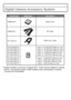 Page 3939(ENG) VQT3S29
Digital Camera Accessory System
Product numbers correct as of August 2011. These may be subject to change.•NOTE: Accessories and/or model numbers may vary between countries. 
Consult your local dealer.
DMW-BCK7Battery Pack
Accessory# 
Description
Illustration 
DMW-AVC1 AV Cable
Class 10  64 GB SDXC Memory Card
Class 10  32 GB SDHC Memory Card
Class 10  16 GB SDHC Memory Card
Class 10  8 GB SDHC Memory Card
Class 10  4 GB SDHC Memory Card
RP-SDU64GE1K
RP-SDU32GU1K
RP-SDU16GU1K...