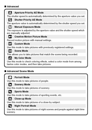 Page 20VQT2U38 (ENG)20
∫Advanced
∫ Advanced Scene Mode
Aperture-Priority AE Mode
The shutter speed is automatically determined by the aperture value you set.
Shutter-Priority AE Mode
The aperture value is automatically determined by the shutter speed you set.
Manual Exposure Mode
The exposure is adjusted by the aperture value and the shutter speed which 
are manually adjusted.
Creative Motion Picture Mode
Record motion picture with manual settings.
Custom Mode
Use this mode to take pictures with previously...