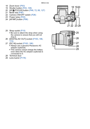 Page 12Before Use
- 12 -
18 Zoom lever (P53)
19 Shutter button  (P43, 108)
20 [AF #/FOCUS] button  (P46, 72, 88, 127)
21 Mode dial  (P40)
22 Camera ON/OFF switch  (P26)
23 Power lamp  (P43)
24 [AF/MF] button  (P86)
25 Strap eyelet  (P15)

Be sure to attach the strap when using 
the camera to ensure that you will not 
drop it.
26 [DIGITAL/AV OUT] socket  (P163, 166 , 
172)
27 [DC IN] socket (P163 , 166)

Always use a genuine Panasonic AC 
adaptor (optional).
This camera cannot charge the battery 
even when the...