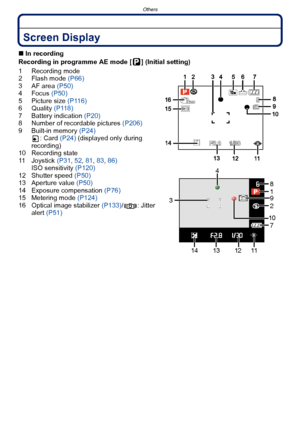 Page 180Others
- 180 -
OthersScreen Display
∫In recording
Recording in programme AE mode [ ] (Initial setting)
1 Recording mode
2 Flash mode  (P66)
3 AF area  (P50)
4 Focus  (P50)
5 Picture size  (P116)
6 Quality  (P118)
7 Battery indication  (P20)
8 Number of recordable pictures  (P206)
9 Built-in memory  (P24)
: Card (P24)  (displayed only during 
recording)
10 Recording state
11 Joystick  (P31, 52,  81, 83,  86)
ISO sensitivity (P120)
12 Shutter speed  (P50)
13 Aperture value  (P50)
14 Exposure compensation...