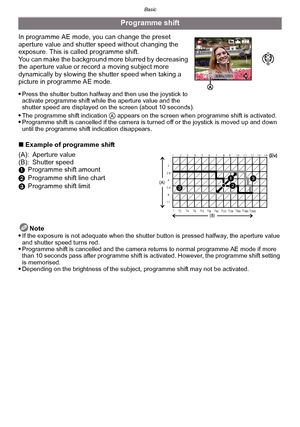 Page 52Basic
- 52 -
In programme AE mode, you can change the preset 
aperture value and shutter speed without changing the 
exposure. This is called programme shift.
You can make the background more blurred by decreasing 
the aperture value or record a moving subject more 
dynamically by slowing the shutter speed when taking a 
picture in programme AE mode.

Press the shutter button halfway and then use the joystick to 
activate programme shift while the aperture value and the 
shutter speed are displayed on...