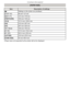 Page 170Connecting to other equipment
- 170 -
Paper sizes not supported by the printer will not be displayed.
[PAPER SIZE]
ItemDescription of settings
{  Settings on the printer are prioritised.
[L/3.5 qk5q]
89 mmk127 mm
[2L/5 qk7q] 127 mmk178 mm
[POSTCARD] 100 mmk148 mm
[16:9] 101.6 mmk180.6 mm
[A4] 210 mmk297 mm
[A3] 297 mmk420 mm
[10 k15cm] 100 mmk150 mm
[4 qk6 q] 101.6 mmk152.4 mm
[8 qk10 q] 203.2 mmk254 mm
[LETTER] 216 mmk279.4 mm
[CARD SIZE] 54 mmk85.6 mm
Downloaded From camera-usermanual.com Panasonic...