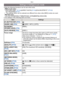 Page 47- 47 -
Basic
Only the following functions can be set in this mode.
[REC] mode menu
–[PICTURE SIZE]¢ (P116) /[ASPECT RATIO]  (P119)/[COLOR EFFECT]¢ (P132) /
[AF TRACKING]  (P127)
¢ The settings which can be selected are different from when other [REC] modes are used.
[SETUP] menu
–[CLOCK SET]/[WORLD TIME]/[TRAVEL DATE]/[BEEP]/[LANGUAGE]The settings of the following items are fixed.
Settings in Intelligent auto mode
ItemSettings
[Fn BUTTON SET]  (P33)o
[GUIDE LINE]  (P34)  ([REC. INFO.]: [OFF])
[ECONOMY]...