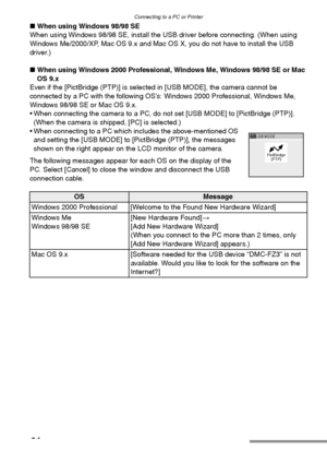 Page 94Connecting to a PC or Printer
94
∫When using Windows 98/98 SE
When using Windows 98/98 SE, install the USB driver before connecting. (When using 
Windows Me/2000/XP, Mac OS 9.x and Mac OS X, you do not have to install the USB 
driver.)
∫When using Windows 2000 Professional, Windows Me, Windows 98/98 SE or Mac 
OS 9.x
Even if the [PictBridge (PTP)] is selected in [USB MODE], the camera cannot be 
connected by a PC with the following OS’s: Windows 2000 Professional, Windows Me, 
Windows 98/98 SE or Mac OS...