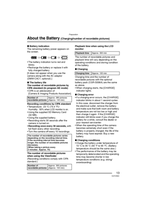 Page 13Preparation
13VQT0R81
About the Battery (Charging/number of recordable pictures)
∫Battery indication
The remaining battery power appears on 
the screen. 
 The battery indication turns red and 
blinks.
 Recharge the battery or replace it with 
fully charged battery.
[It does not appear when you use the 
camera along with the AC adaptor 
(DMW-CAC1; optional).]
∫The battery life
The number of recordable pictures by 
CIPA standard (In program AE mode)
 CIPA is an abbreviation of 
[Camera & Imaging...