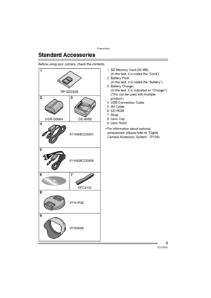 Page 9Preparation
9VQT0R81
Preparation
Standard Accessories
Before using your camera, check the contents.o1 SD Memory Card (32 MB)
(In the text, it is called the “Card”)
2Battery Pack
(In the text, it is called the “Battery”)
3 Battery Charger
(In the text, it is indicated as “Charger”)
(This can be used with multiple 
product.)
4 USB Connection Cable
5AV Cable
6 CD-ROM
7Strap
8 Lens Cap
9 Lens Hood
 For information about optional 
accessories, please refer to “Digital 
Camera Accessory System”. (P139)...