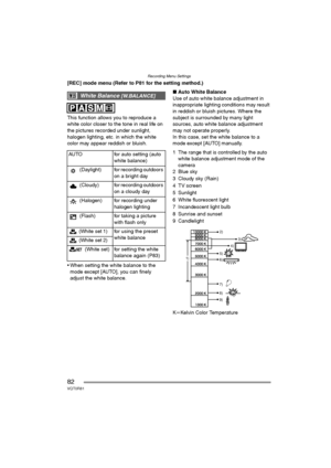 Page 82Recording Menu Settings
82VQT0R81
[REC] mode menu (Refer to P81 for the setting method.)
This function allows you to reproduce a 
white color closer to the tone in real life on 
the pictures recorded under sunlight, 
halogen lighting, etc. in which the white 
color may appear reddish or bluish.
 When setting the white balance to the 
mode except [AUTO], you can finely 
adjust the white balance.∫Auto White Balance
Use of auto white balance adjustment in 
inappropriate lighting conditions may result 
in...