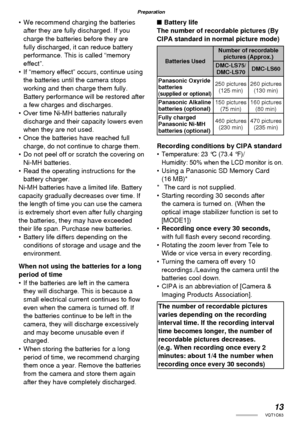 Page 1313VQT1C63
Preparation
•  We recommend charging the batteries 
after they are fully discharged. If you 
charge the batteries before they are 
fully discharged, it can reduce battery 
performance. This is called “memory 
effect”.
•  If “memory effect” occurs, continue using 
the batteries until the camera stops 
working and then charge them fully.
Battery performance will be restored after 
a few charges and discharges.
•  Over time Ni-MH batteries naturally 
discharge and their capacity lowers even 
when...