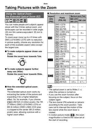 Page 3030VQT1C63
Basic
Taking Pictures with the Zoom
Using the Optical Zoom /
the Extended Optical Zoom (EZ)
You can make people and subjects appear 
closer with the 3 times optical zoom, and 
landscapes can be recorded in wide angle. 
(35 mm ﬁ lm camera equivalent: 35 mm to 
105 mm)
To zoom even more (up to 4.5 times with 
DMC-LS75/DMC-LS70) with no reduction 
in picture quality, choose any resolution for 
each of the available aspect ratios except 
the largest one.
■ To make subjects appear closer use...