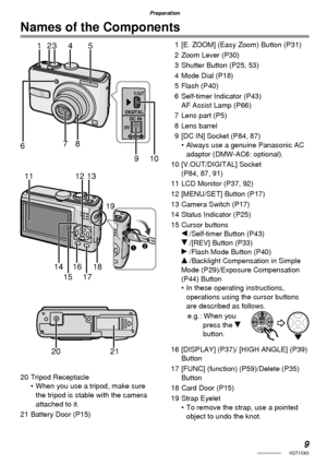 Page 99VQT1C63
Preparation
Names of the Components
  20 Tripod Receptacle
•  When you use a tripod, make sure 
the tripod is stable with the camera 
attached to it.
  21 Battery Door (P15)  1  [E. ZOOM] (Easy Zoom) Button (P31)
  2  Zoom Lever (P30)
  3  Shutter Button (P25, 53)
  4  Mode Dial (P18)
 5 Flash (P40)
  6  Self-timer Indicator (P43)
AF Assist Lamp (P66)
  7  Lens part (P5)
 8 Lens barrel
  9  [DC IN] Socket (P84, 87)
•  Always use a genuine Panasonic AC 
adaptor (DMW-AC6: optional).
10...