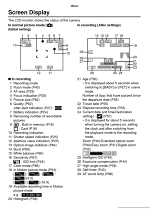 Page 9292VQT1C63
Others
Screen Display
The LCD monitor shows the status of the camera.
■ In recording
 1 Recording mode
  2  Flash mode (P40)
  3  AF area (P25)
  4  Focus indication (P25)
  5  Picture size (P62)
 6 Quality (P62)
Jitter alert indication (P27) : 6
  7  Battery indication (P24)
  8  Remaining number of recordable 
pictures
  9   : Built-in memory (P16)
 : Card (P16)
  10 Recording indication
  11  Shutter speed indication (P25)
  12  Aperture value indication (P25)
  13  Optical image stabilizer...