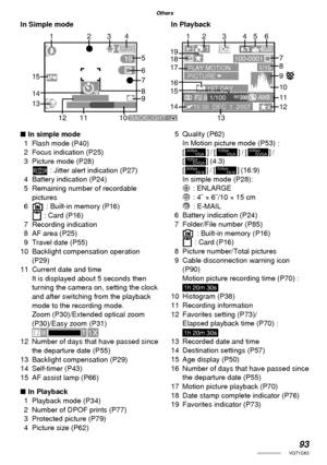 Page 9393VQT1C63
Others
■ In simple mode
  1  Flash mode (P40)
  2  Focus indication (P25)
  3  Picture mode (P28)
6 : Jitter alert indication (P27)
  4  Battery indication (P24)
  5  Remaining number of recordable 
pictures
  6   : Built-in memory (P16)
 : Card (P16)
 7 Recording indication
  8  AF area (P25)
  9  Travel date (P55)
  10  Backlight compensation operation 
(P29)
  11  Current date and time
It is displayed about 5 seconds then 
turning the camera on, setting the clock 
and after switching from...