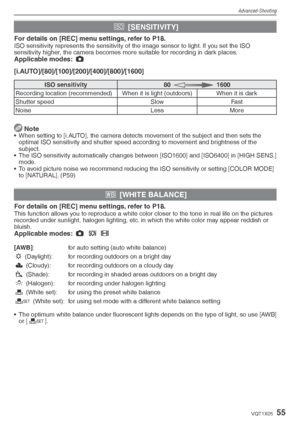 Page 55Advanced-Shooting
55VQT1X05
j [SENSITIVITY]
For details on [REC] menu settings, refer to P18.ISO sensitivity represents the sensitivity of the image sensor to light.\
 If you set the ISO 
sensitivity higher, the camera becomes more suitable for recording in dark places.
Applicable modes:  1
 
[i.AUTO]/[80]/[100]/[200]/[400]/[800]/[1600]
ISO sensitivity 80    1600
Recording location (recommended) When it is light (outdoors) When it is dark
Shutter speed SlowFast
Noise LessMore
 
Note•  When setting to...