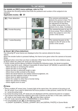 Page 57Advanced-Shooting
57VQT1X05
$ [AF MODE]
For details on [REC] menu settings, refer to P18.This allows the focusing method that suits the positions and number of the subjects to be 
selected.
Applicable modes:  1
 5
[3
]: Face detectionThe camera automatically 
detects the person’s face. The 
focus and exposure can then 
be adjusted to ﬁ  t that face 
no matter what portion of the 
picture it is in. (max. 15 areas)
[ \
]: 9-area-focusingThe camera focuses on any of 
9 focus areas. This is effective 
when...