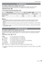 Page 55Advanced-Shooting
55VQT1X05
j [SENSITIVITY]
For details on [REC] menu settings, refer to P18.ISO sensitivity represents the sensitivity of the image sensor to light.\
 If you set the ISO 
sensitivity higher, the camera becomes more suitable for recording in dark places.
Applicable modes:  1
 
[i.AUTO]/[80]/[100]/[200]/[400]/[800]/[1600]
ISO sensitivity 80    1600
Recording location (recommended) When it is light (outdoors) When it is dark
Shutter speed SlowFast
Noise LessMore
 
Note•  When setting to...