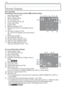 Page 82Others
82VQT1X05
Screen Display
In recording
Recording in Normal Picture Mode [ 1
] (Initial setting)
6
8 M
F2.8 1/30ISO100
2435
1314 9
1067
15
1211181  Recording mode (P18)
2  Flash mode (P36)
3  Macro shooting (P39)
4  AF area (P25, 29)
5  Focus indication (P25, 29)
6  Picture size (P54)
7 Quality (P54)
8  Battery indication (P12)
9  Remaining number of recordable pictures 
(P97)
10  1: Built-in memory (P15)
3 : Card (P15) (appears during accessing 
only)
11 Recording indication
12  ISO sensitivity...