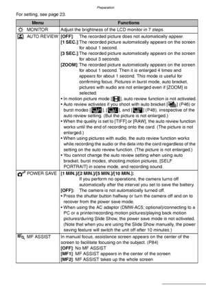 Page 24Preparation
24VQT0S19
For setting, see page 23.
MenuFunctions
xMONITOR Adjust the brightness of the LCD monitor in 7 steps.
PAUTO REVIEW[OFF]: The recorded picture does not automatically appear.
[1 SEC.]:The recorded picture automatically appears on the screen 
for about 1 second.
[3 SEC.]:The recorded picture automatically appears on the screen 
for about 3 seconds.
[ZOOM]: The recorded picture automatically appears on the screen 
for about 1 second. Then it is enlarged 4 times and 
appears for about 1...