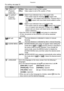 Page 26Preparation
26VQT0S19
For setting, see page 23.
MenuFunctions
XVIDEO OUT
(Playback 
mode only)[NTSC]: Video output is set to NTSC system.
[PAL]: Video output is set to PAL system. (P104)
TV ASPECT
(Playback 
mode only)[j]: Select if your television has a 16:9 aspect ratio.
• This mode is best for showing [j] aspect ratio 
images on a 16:9 aspect ratio television. Pictures shot in 
the [h] aspect ratio have black bands added to either 
side.
[h]: Select if your television has a 4:3 aspect ratio.
• This...