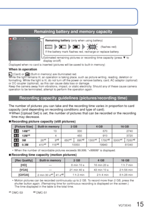 Page 1514   VQT3E45VQT3E45   15
I
nserting and removing the card (optional)/
the battery
 (Continued)
 Remaining battery and memory capacity
Remaining battery (only when using battery)
(flashes red)
If the battery mark flashes red, recharge or replace battery.
Estimated remaining pictures or recording time capacity (press  ▼ to 
display on/off)
Displayed when no card is inserted (pictures will be saved to built-in \
memory)
When in operation
 (Card) or  (Built-in memory) are illuminated red.
While the light...