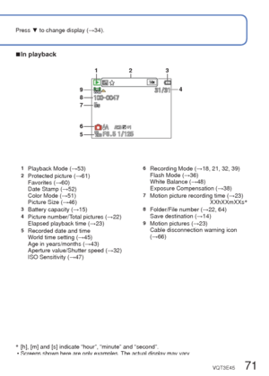 Page 7170   VQT3E45VQT3E45   71
Press ▼ to change display ( →34). 
List of LCD monitor displays
 
■In recording 
■In playback
∗
   [h], [m] and [s] indicate “hour”, “minute” and “second”\
.
 •
Screens shown here are only examples. The actual display may vary.
1Recording Mode ( →18, 21, 32, 39)2Picture Size (→46)
Recording quality ( →47)
3Flash Mode (→36)
Optical Image Stabilizer ( →52)
Jitter alert (→32)
White Balance ( →48)
Color Mode ( →51)
4Battery capacity (→15)5Burst Mode (→50)6Focus (→18)7AF area...