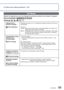 Page 8988   VQT3G90VQT3G90   89
For [Rec] menu setting procedures (→38)Using the [Rec] menu (Continued)
 
■
Setting White Balance manually ()
   Select  and press [MENU/SET].  Point the camera towards a white object (e.g. paper) and press [MENU/S\
ET].
White Balance is set to .
 • Making this setting will reset White Balance fine adjustment.
 • Even if the camera’s power is OFF, the set White Balance is remembered.
 • It may not be possible to set the correct White Balance if subjects are \
too bright or too...
