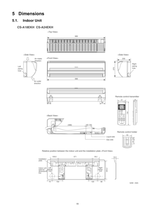 Page 1111
5 Dimensions
5.1. Indoor Unit 