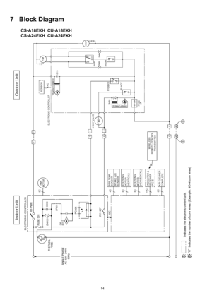 Page 1414
7 Block Diagram 