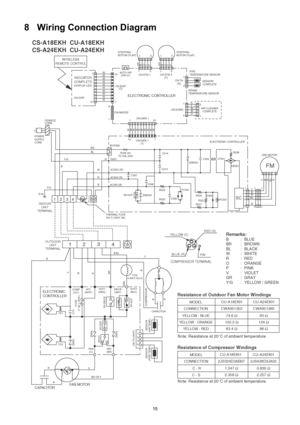 Page 1515
8 Wiring Connection Diagram 