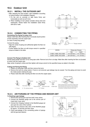 Page 2525
10.2. Outdoor Unit
10.2.1. INSTALL THE OUTDOOR UNIT
• After selecting the best location, start installation according
to Indoor/Outdoor Unit Installation Diagram.
1. Fix the unit on concrete or rigid frame firmly and
horizontally by bolt nut (ø10 mm).
2. When installing at roof, please consider strong wind and
earthquake. Please fasten the installation stand firmly
with bolt or nails.
10.2.2. CONNECTING THE PIPING
Connecting The Piping To Indoor Unit
Please make flare after inserting flare nut (locate...